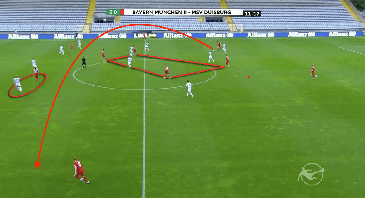 Hoffenheim: How they might play under Sebastian Hoeness - tactical analysis tactics