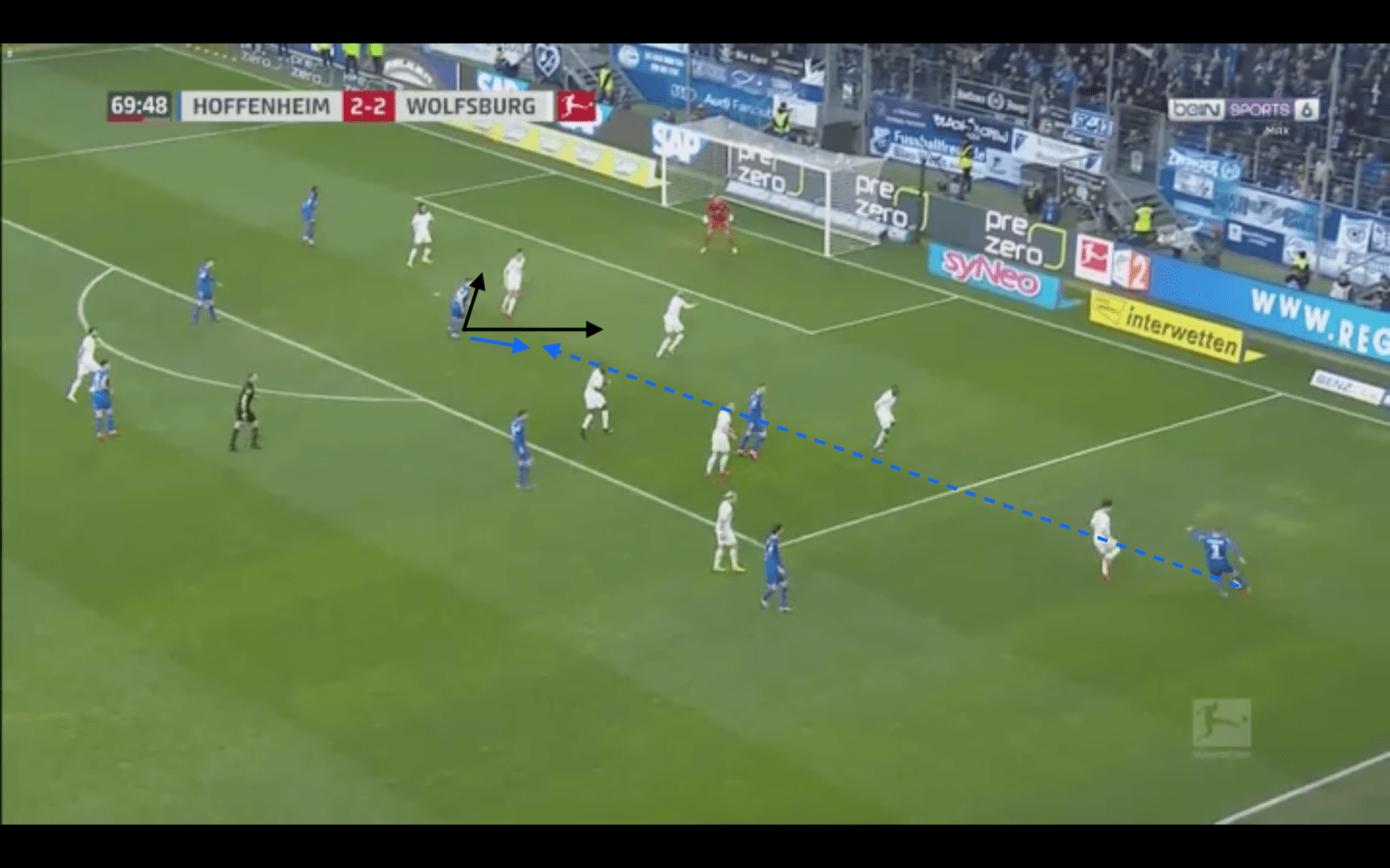 Hoffenheim: How they might play under Sebastian Hoeness - tactical analysis tactics