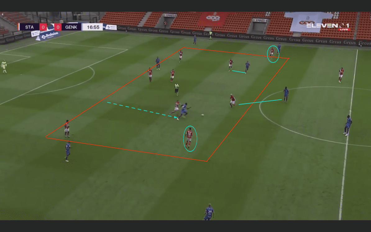 Belgian First Division A 2020/21: Standard Liege vs Genk - tactical analysis tactics