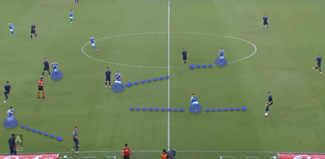 UEFA Champions League 2019/20: Barcelona vs Napoli - tactical preview tactics