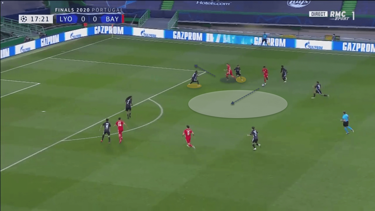 UEFA Champions League 2019/20: PSG vs Bayern Munich- tactical analysis - tactics