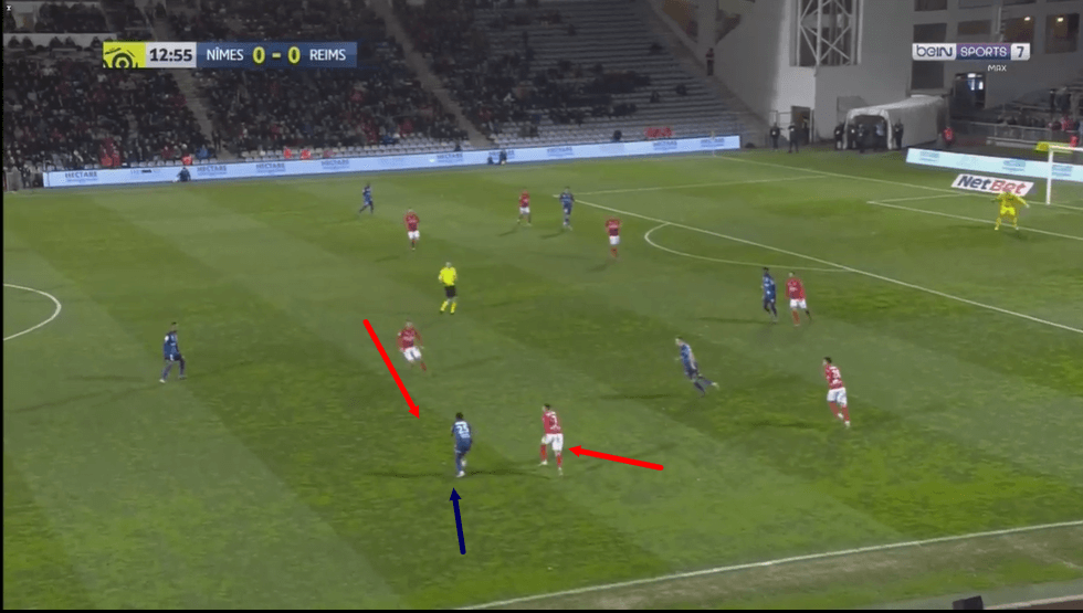 Andres Cubas at Nimes Olympique 2019/20 - scout report - tactical analysis - tactics