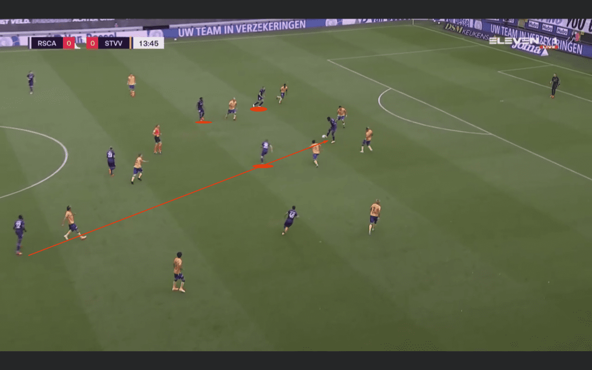 Belgian Pro League 2020/2021 – Anderlecht vs Sint-Truiden – tactical analysis tactics