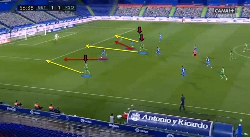 Adnan Januzaj 2019/20 - scout report - tactical analysis tactics