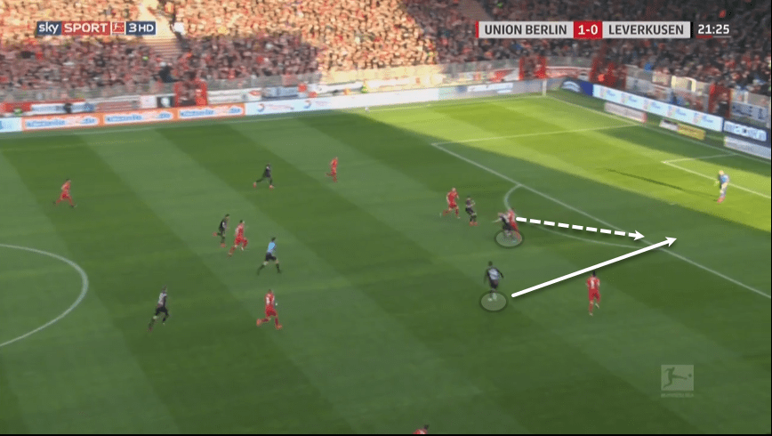 Kai Havertz at Chelsea 2019/20 - scout report tactical analysis tactics