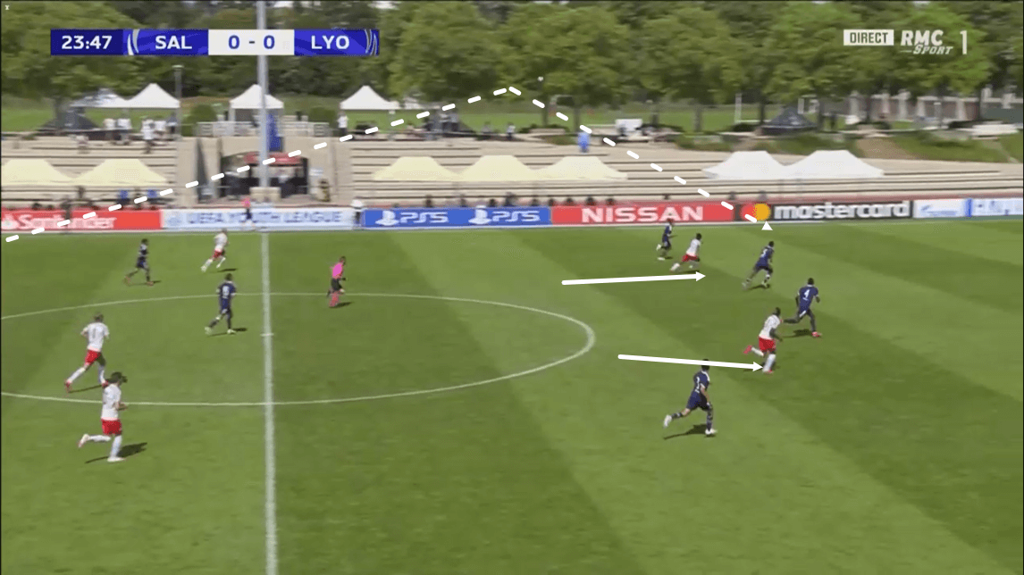 UEFA Youth League 2019/20: RB Salzburg vs Olympique Lyon - tactical analysis tactics