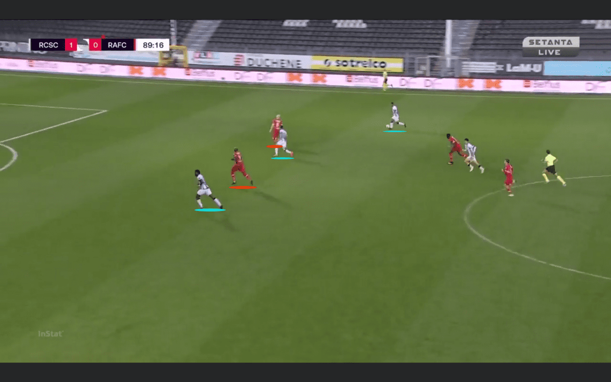 Belgian First Division A 2020/21: Charleroi vs Antwerp - tactical analysis tactics