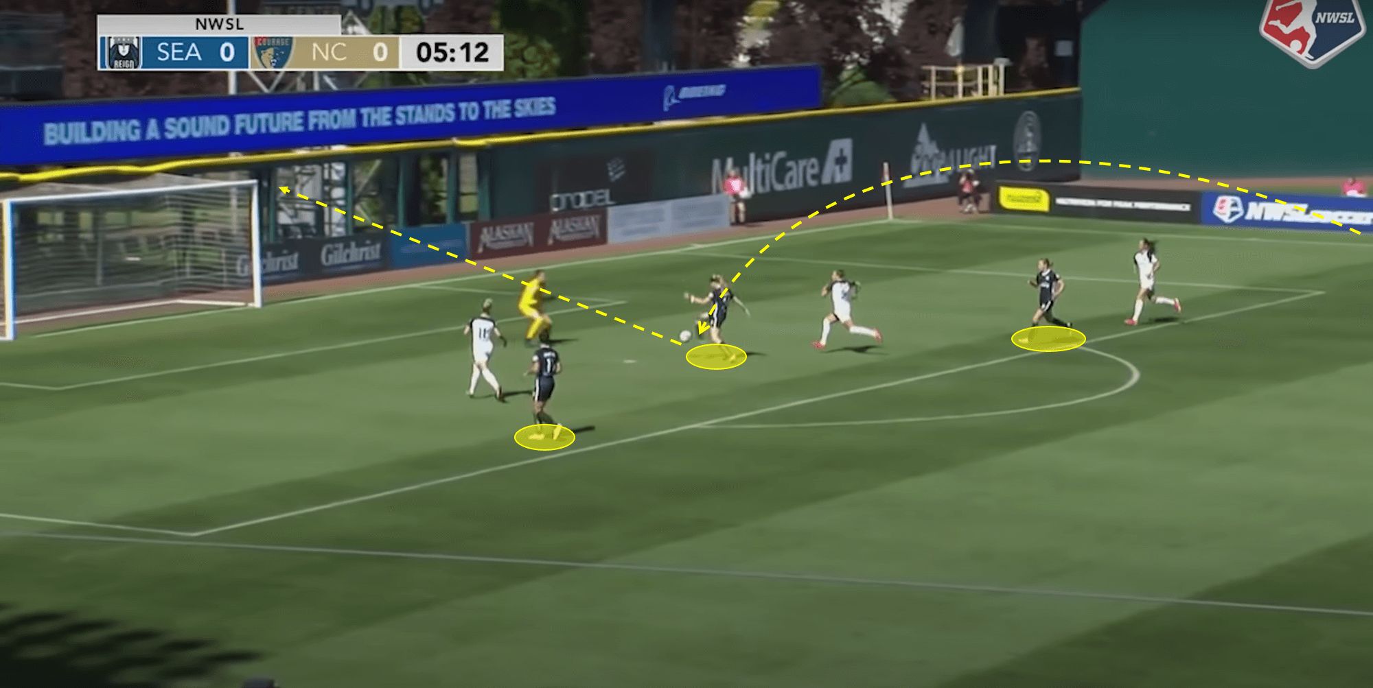 Jess Fishlock 2019/20 - scout report - tactical analysis tactics