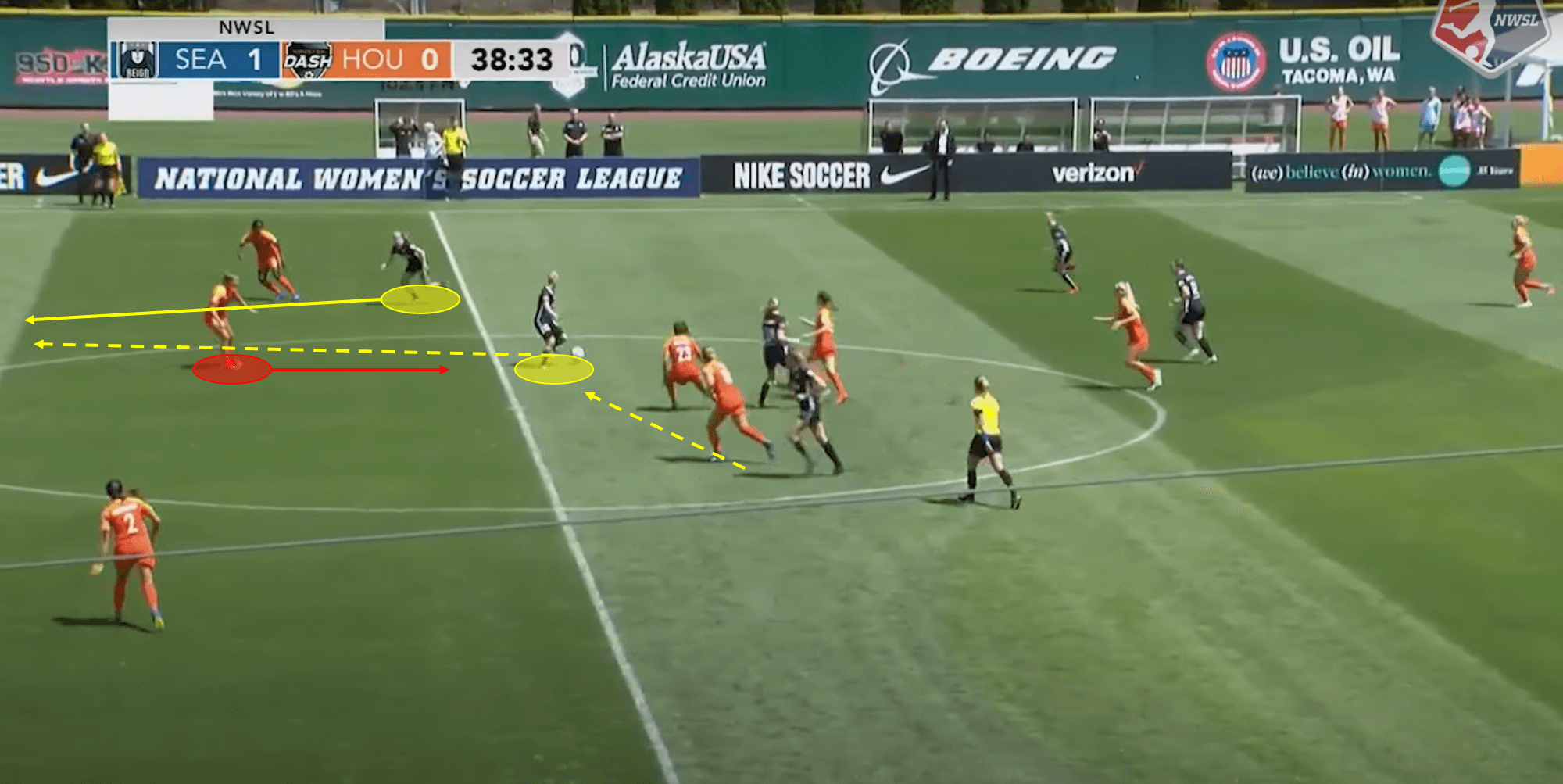 Jess Fishlock 2019/20 - scout report - tactical analysis tactics