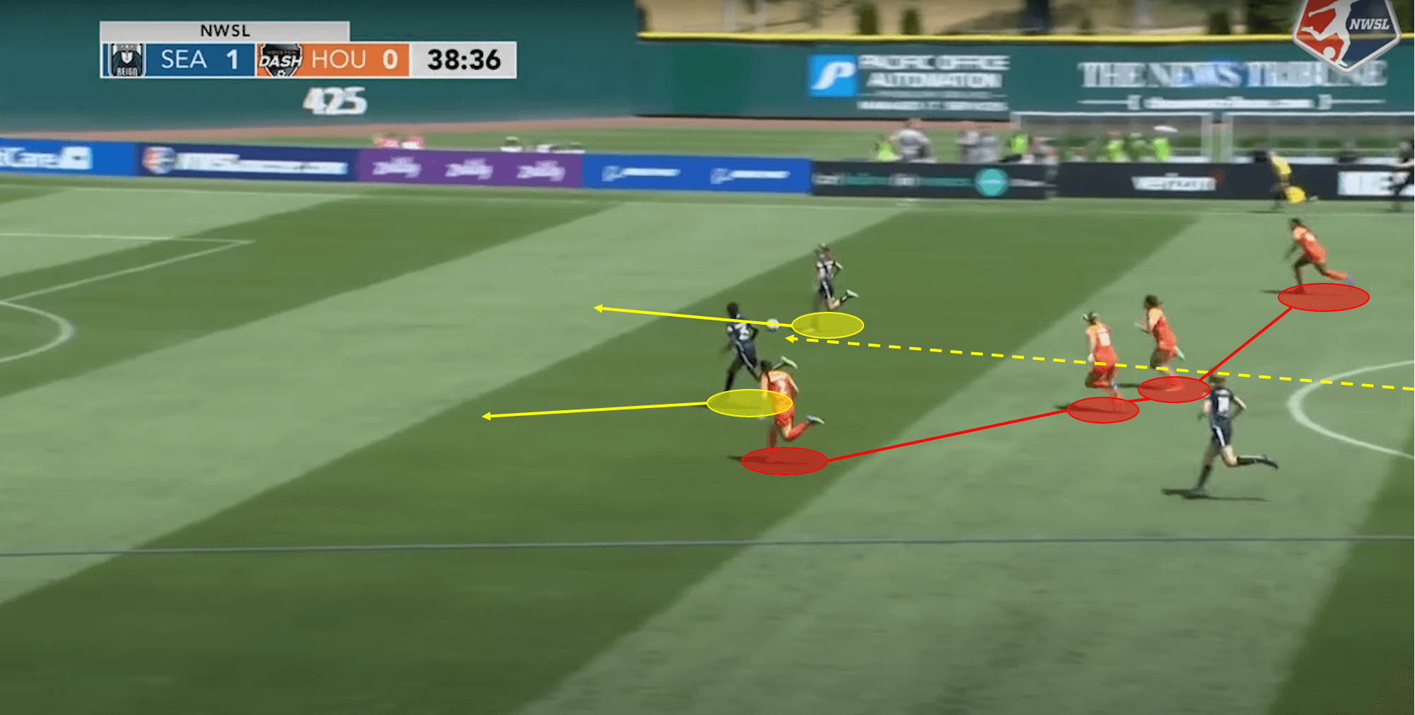 Jess Fishlock 2019/20 - scout report - tactical analysis tactics