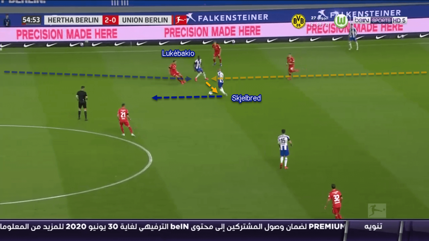 Dodi Lukebakio 2019/20 - Scout Report - Tactical Analysis Tactics