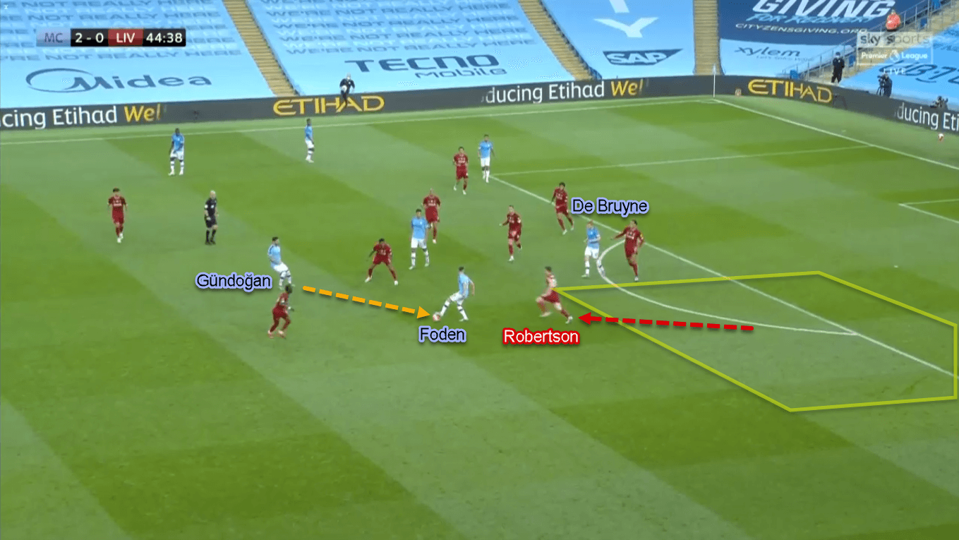 Phil Foden 2019/20 - Scout Report - Tactical Analysis Tactics