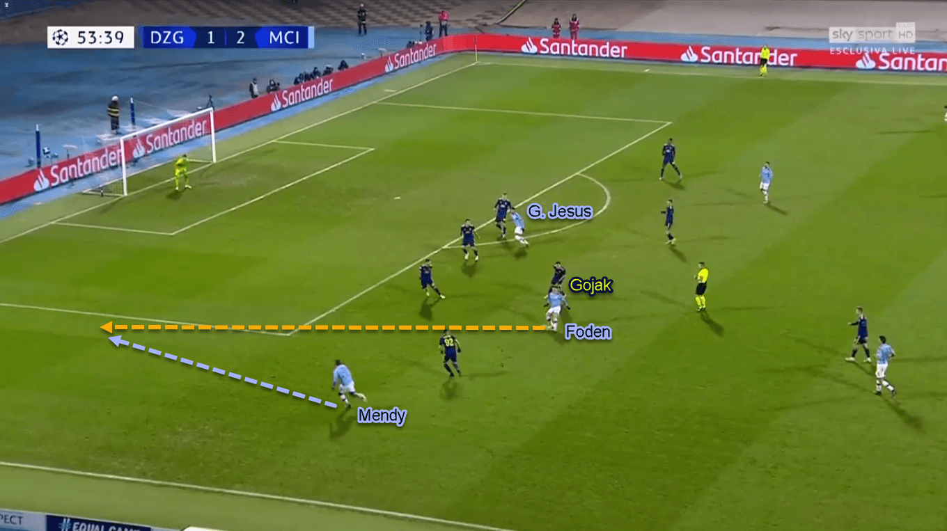 Phil Foden 2019/20 - Scout Report - Tactical Analysis Tactics