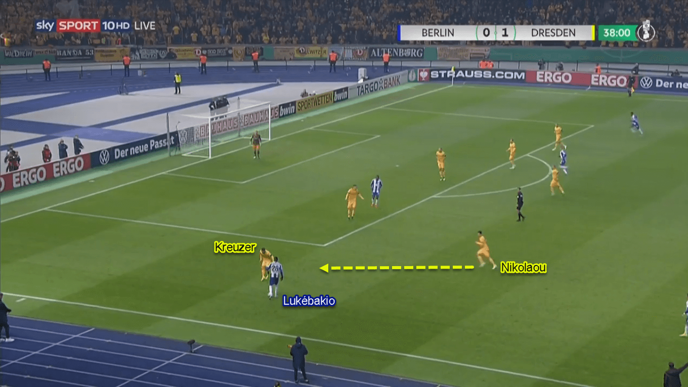 Dodi Lukebakio 2019/20 - Scout Report - Tactical Analysis Tactics