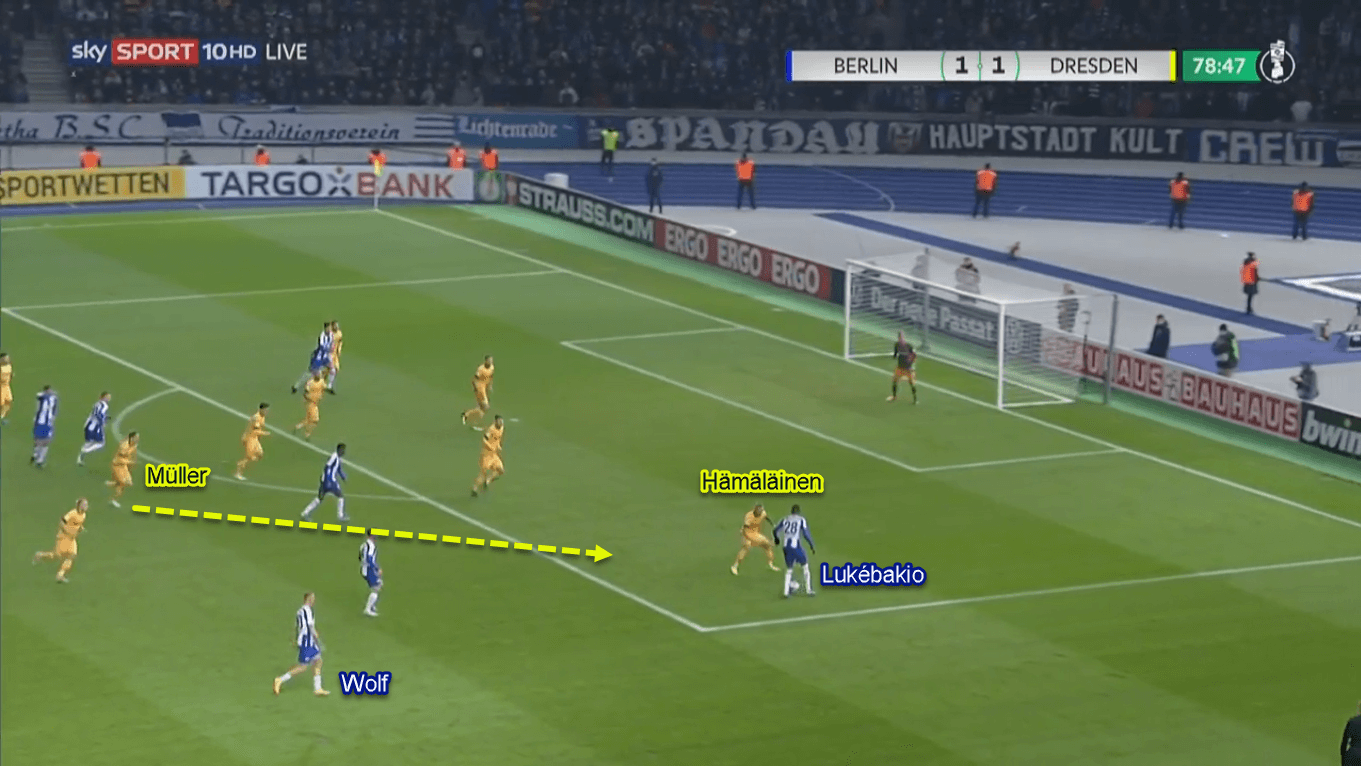 Dodi Lukebakio 2019/20 - Scout Report - Tactical Analysis Tactics