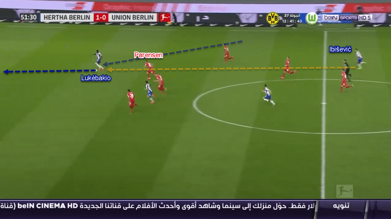 Dodi Lukebakio 2019/20 - Scout Report - Tactical Analysis Tactics