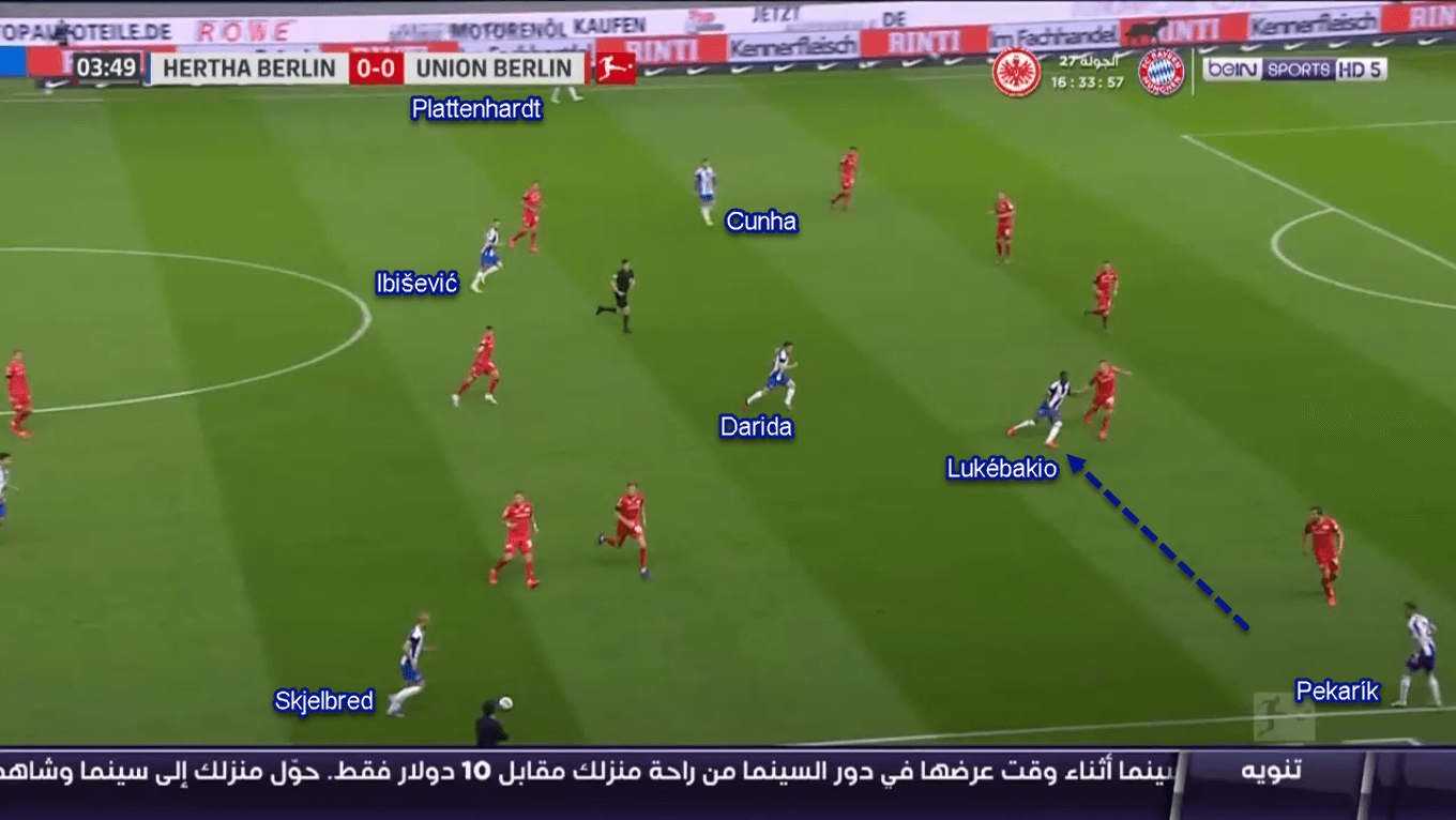 Dodi Lukebakio 2019/20 - Scout Report - Tactical Analysis Tactics