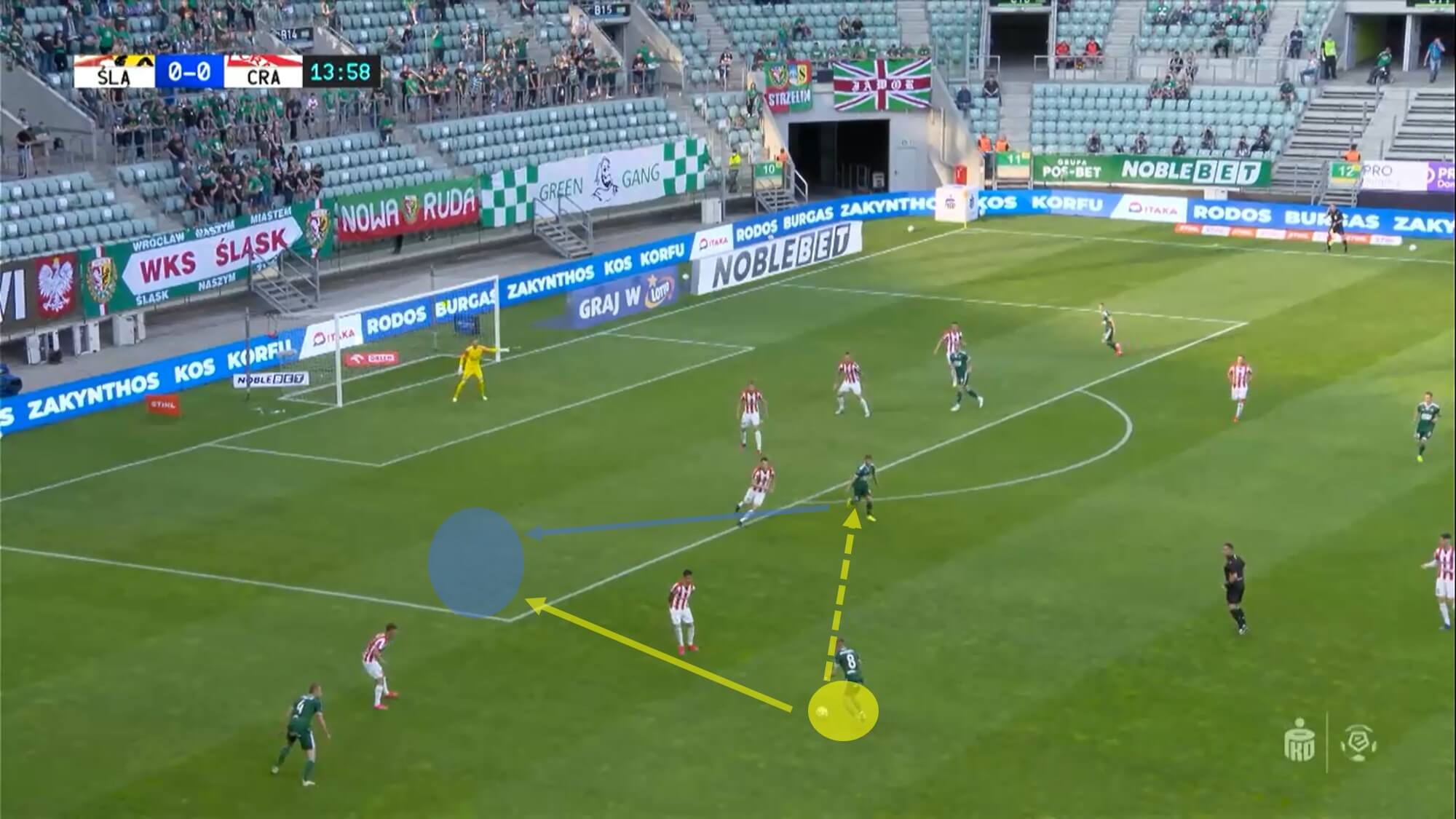 Przemyslaw Placheta 2019/20 - scout report - tactical analysis tactics