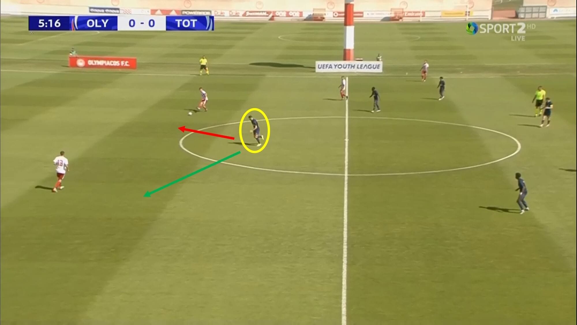 Troy Parrott 2019/20 - scout report - tactical analysis tactics