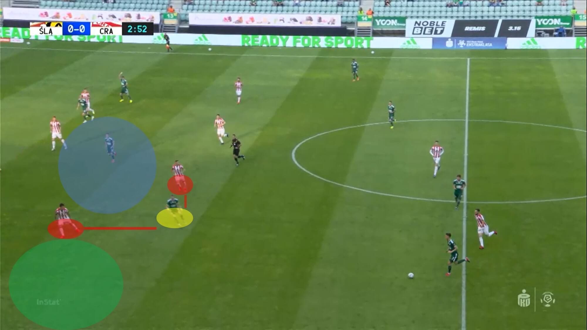 Przemyslaw Placheta 2019/20 - scout report - tactical analysis tactics