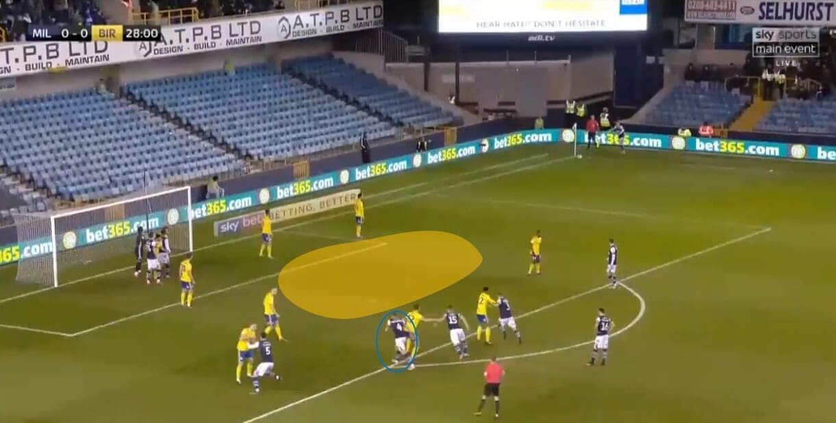 EFL Championship 2019/20: Birmingham City - set-piece analysis tactical analysis tactics