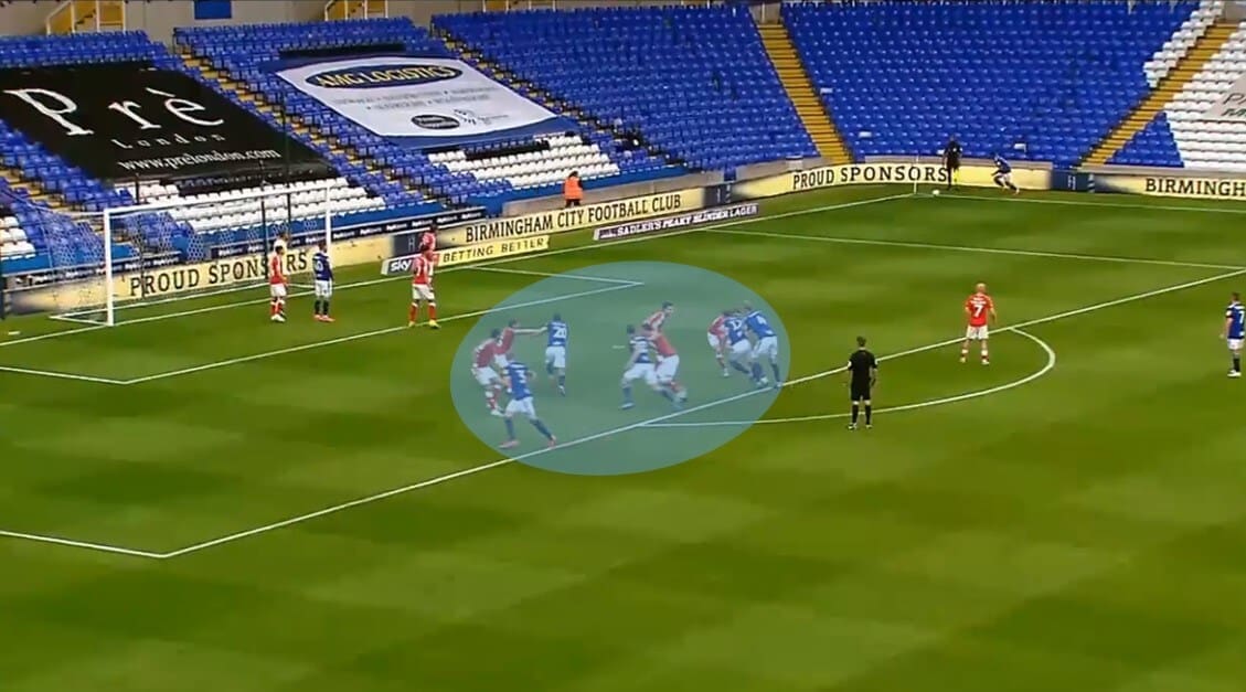 EFL Championship 2019/20: Birmingham City - set-piece analysis tactical analysis tactics