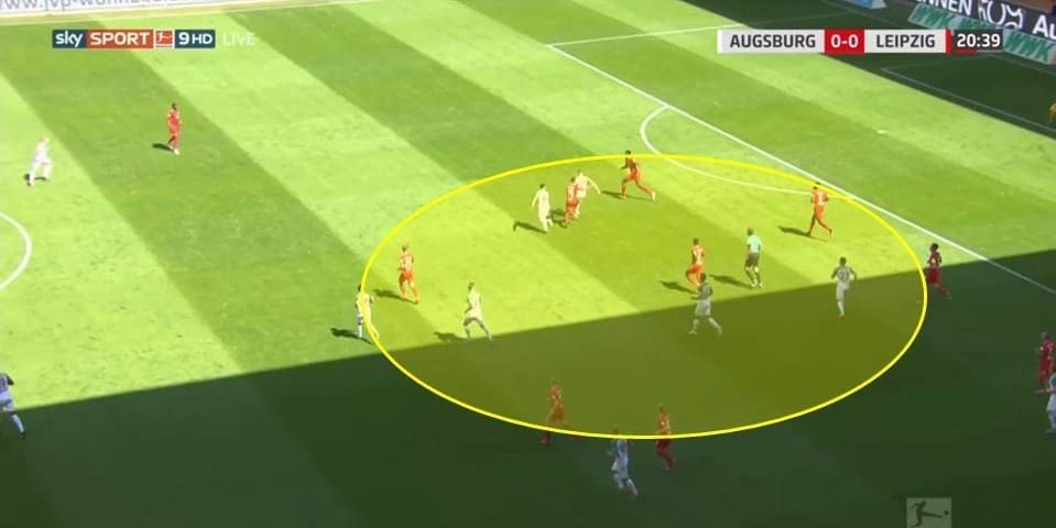 UEFA Champions League 2019/20: RB Leipzig vs Atletico de Madrid - tactical preview tactics