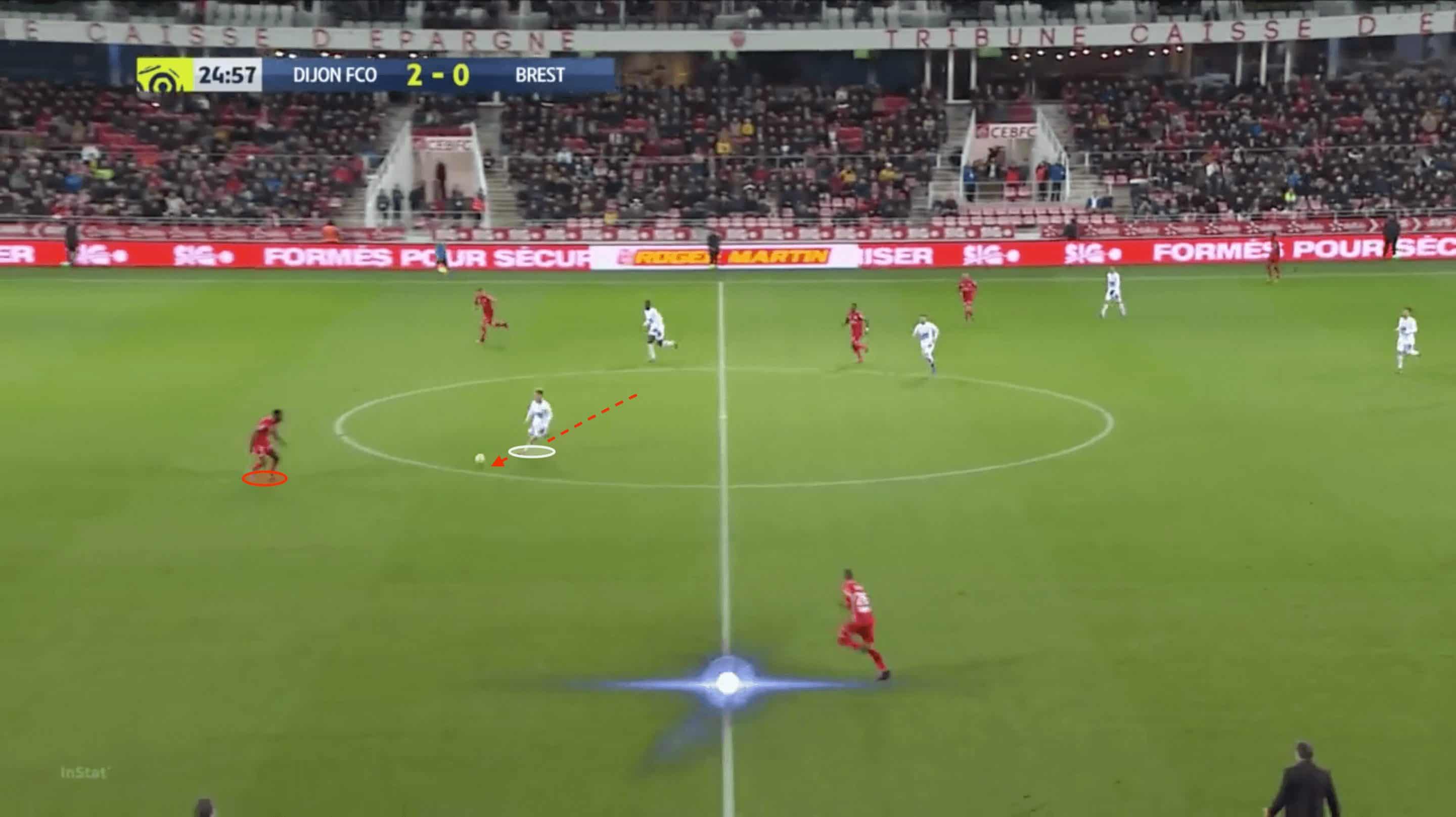 Irvin Cardona at Brest 2019/2020 - scout report - tactical analysis tactics