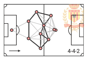 Belgian First Division A 2020/21 preview - data analysis statistics