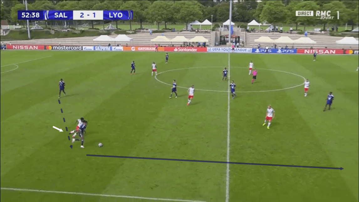 UEFA Youth League 2019/20: RB Salzburg vs Olympique Lyon - tactical analysis tactics