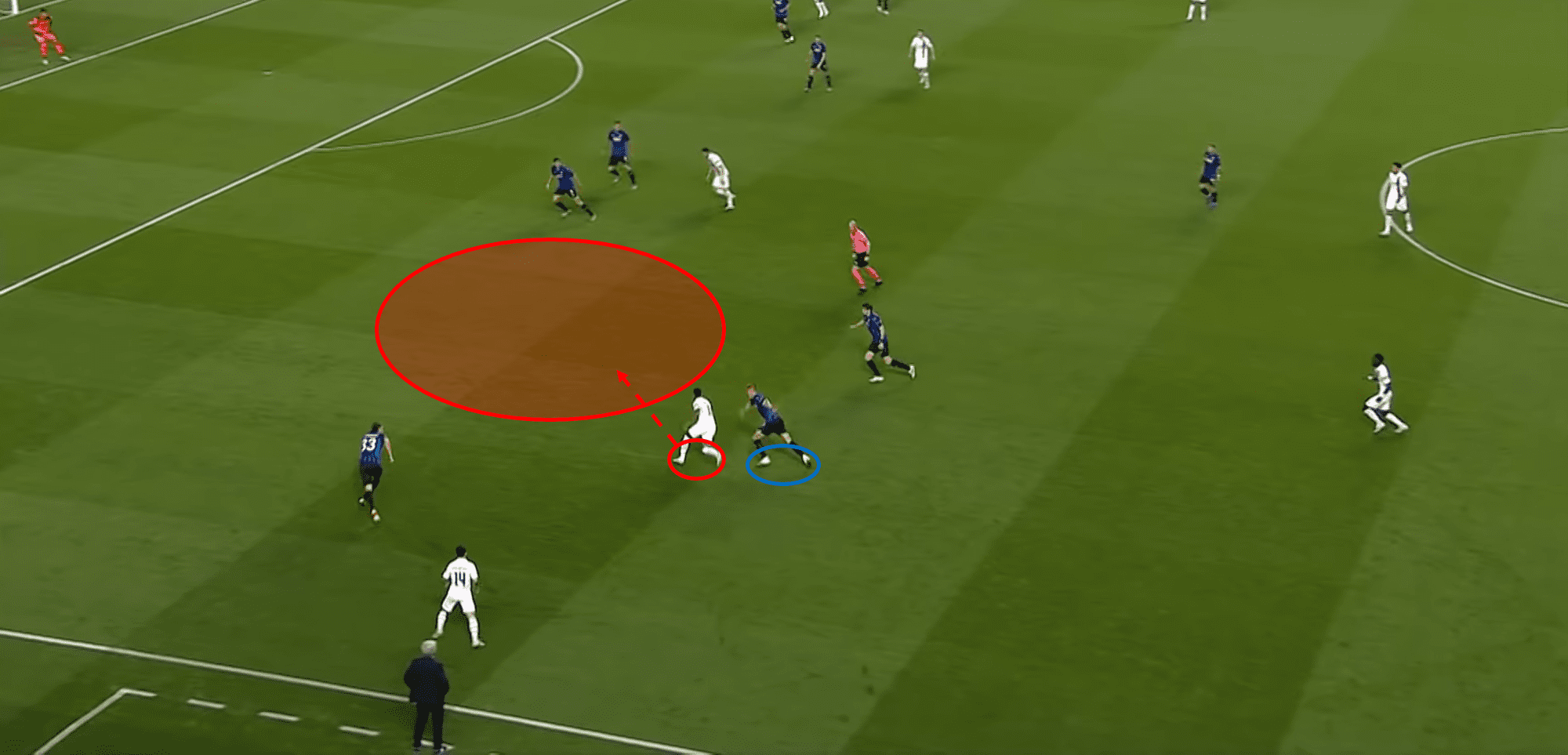 UEFA Champions League 2019/20: RB Leipzig vs Paris Saint-Germain – tactical analysis - tactics