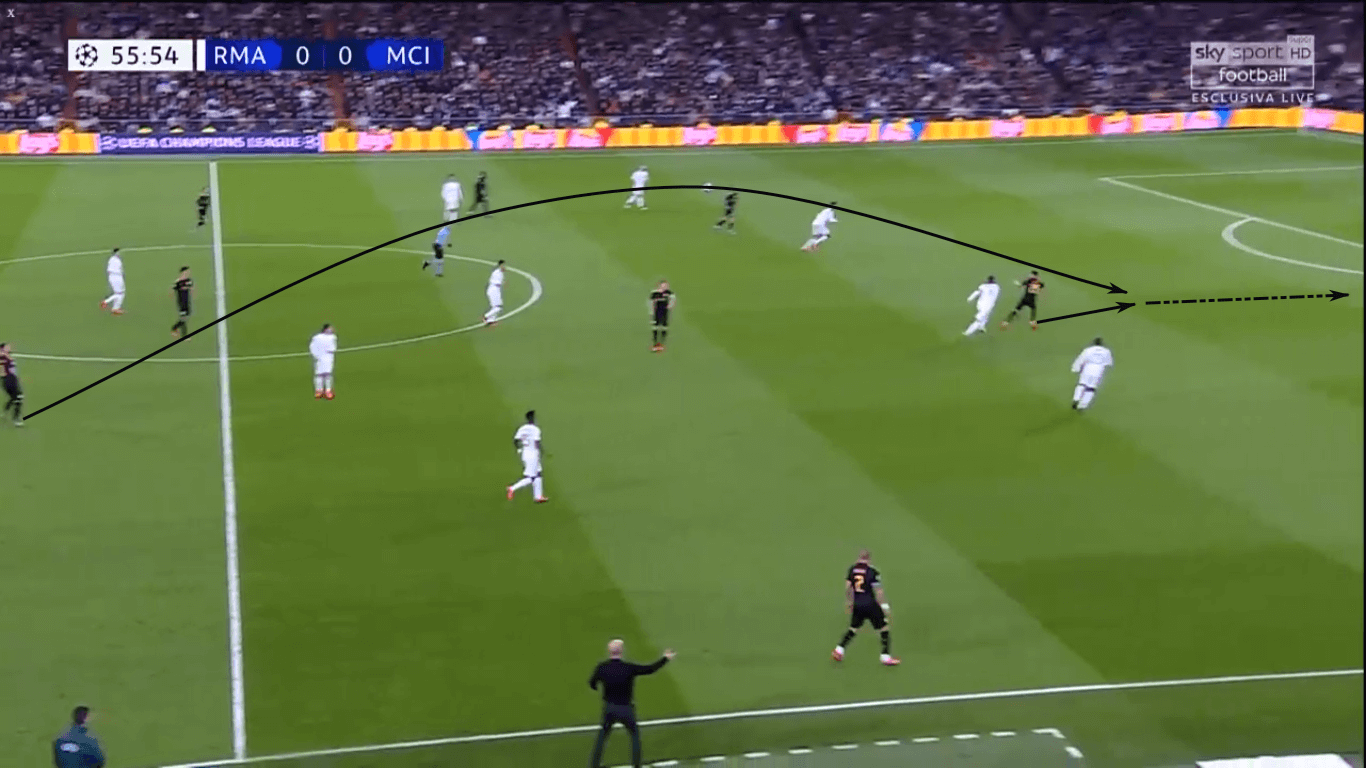 UEFA Champions League 2019/20: How Real Madrid can overturn the deficit vs Manchester City – tactical preview tactics