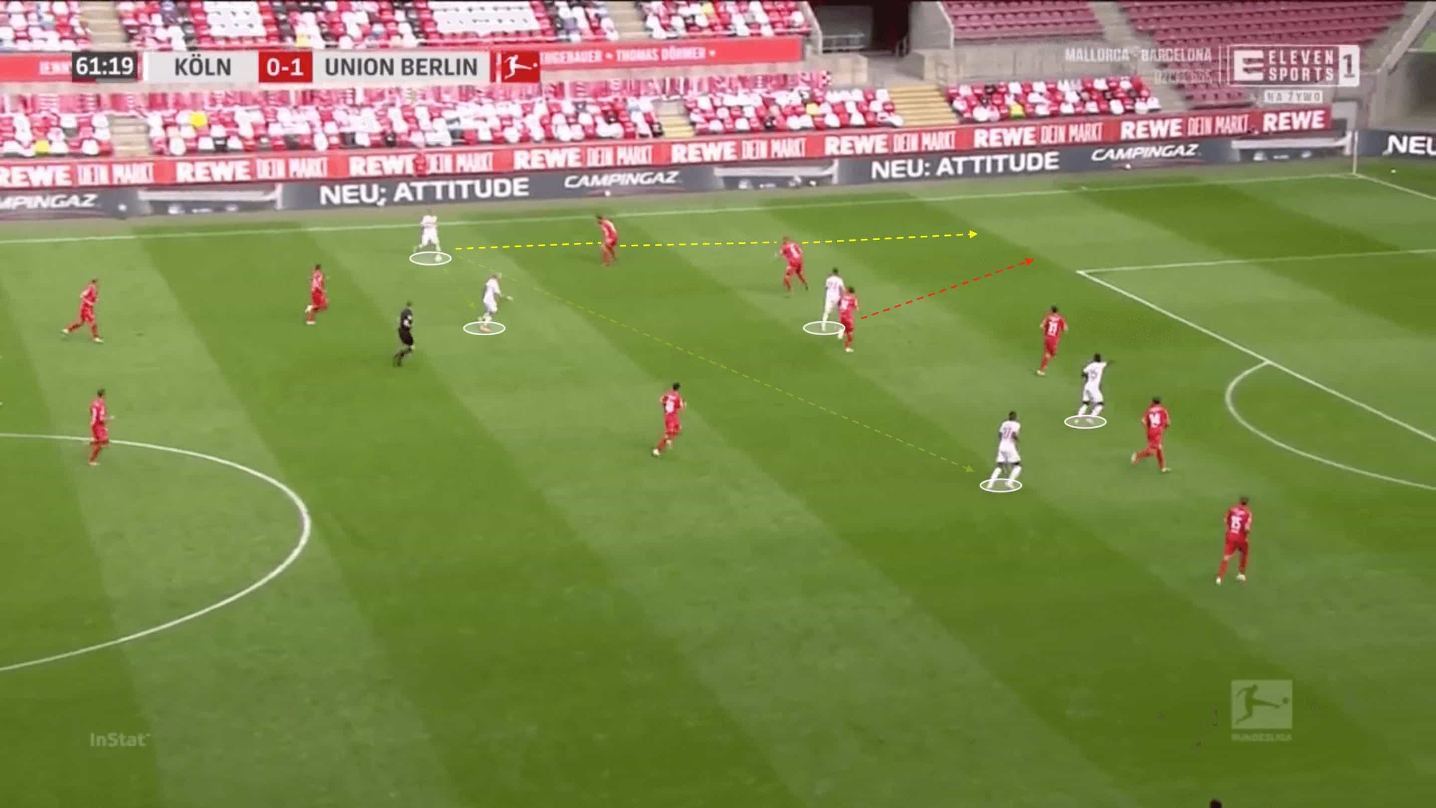 Florian Kainz at FC Koln 2019/2020 - scout report - tactical analysis tactics