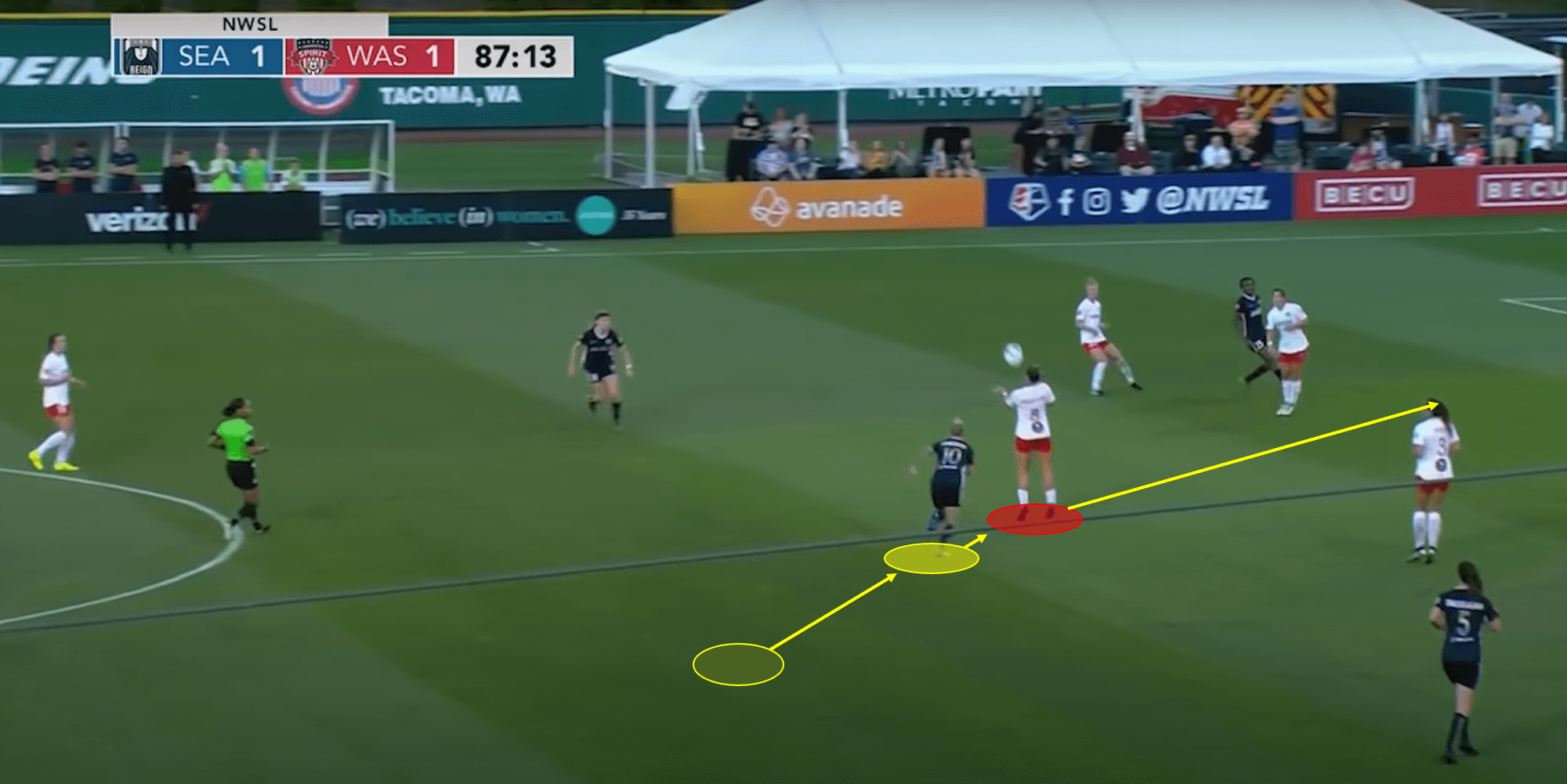 Jess Fishlock 2019/20 - scout report - tactical analysis tactics