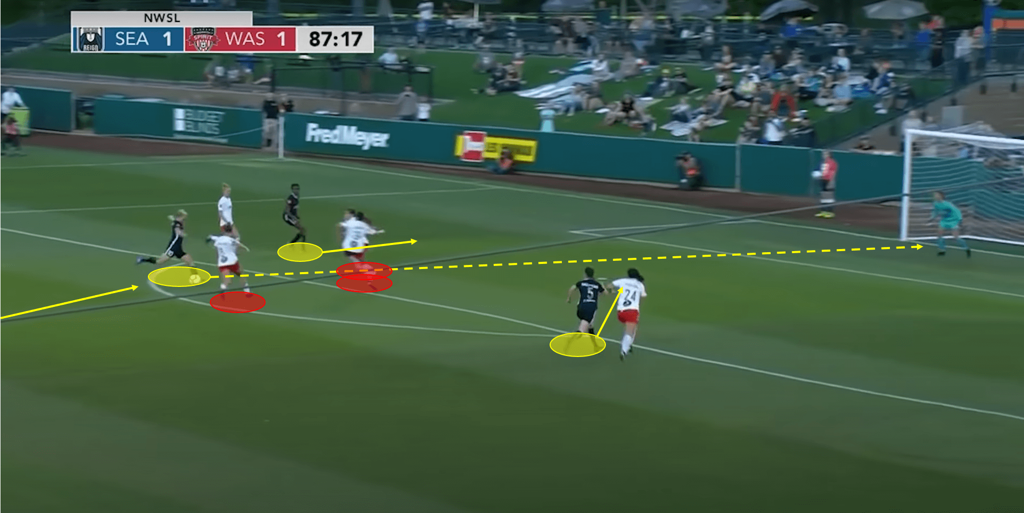 Jess Fishlock 2019/20 - scout report - tactical analysis tactics