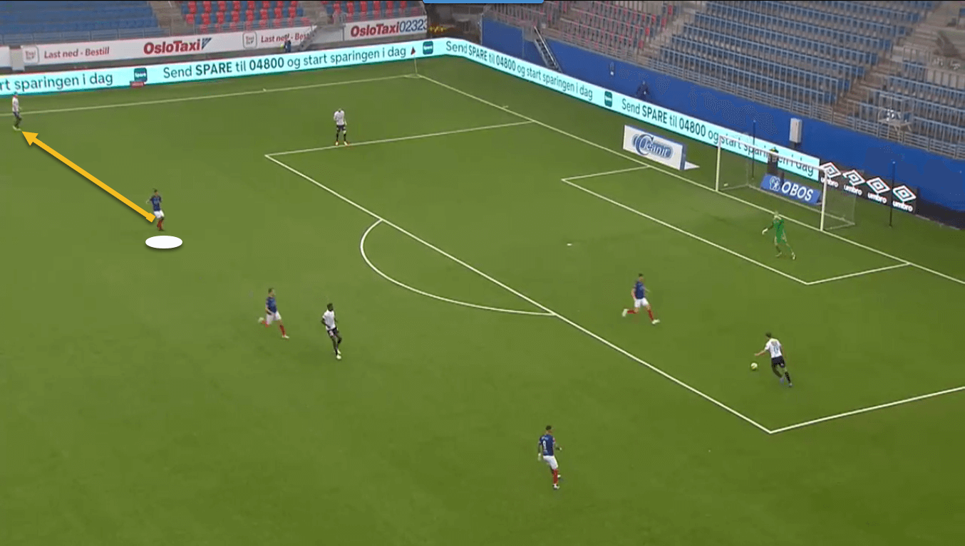 Eliteserien 2020: Valerenga vs Bodo/Glimt – tactical preview tactics