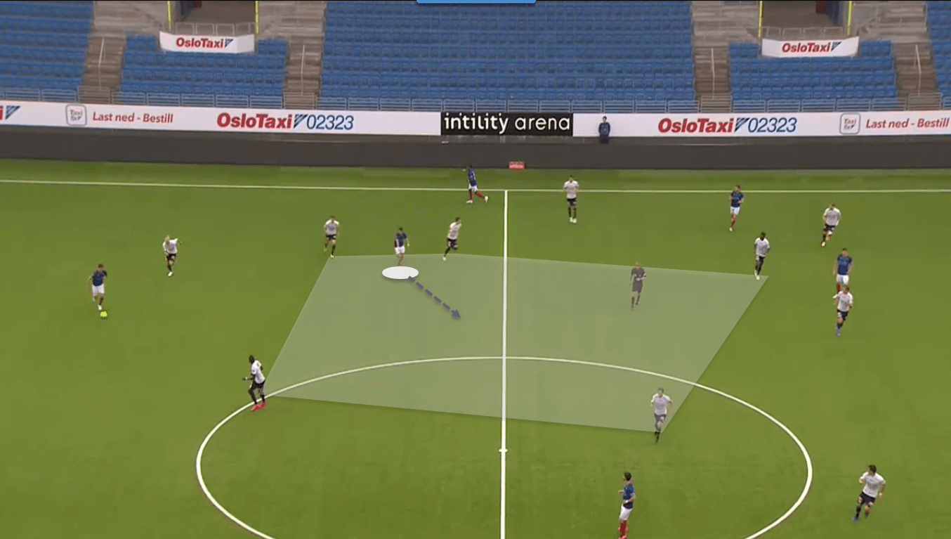 Eliteserien 2020: Valerenga vs Bodo/Glimt – tactical preview tactics