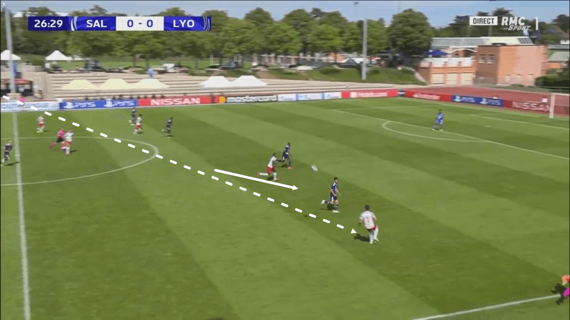 UEFA Youth League 2019/20: RB Salzburg vs Olympique Lyon - tactical analysis tactics