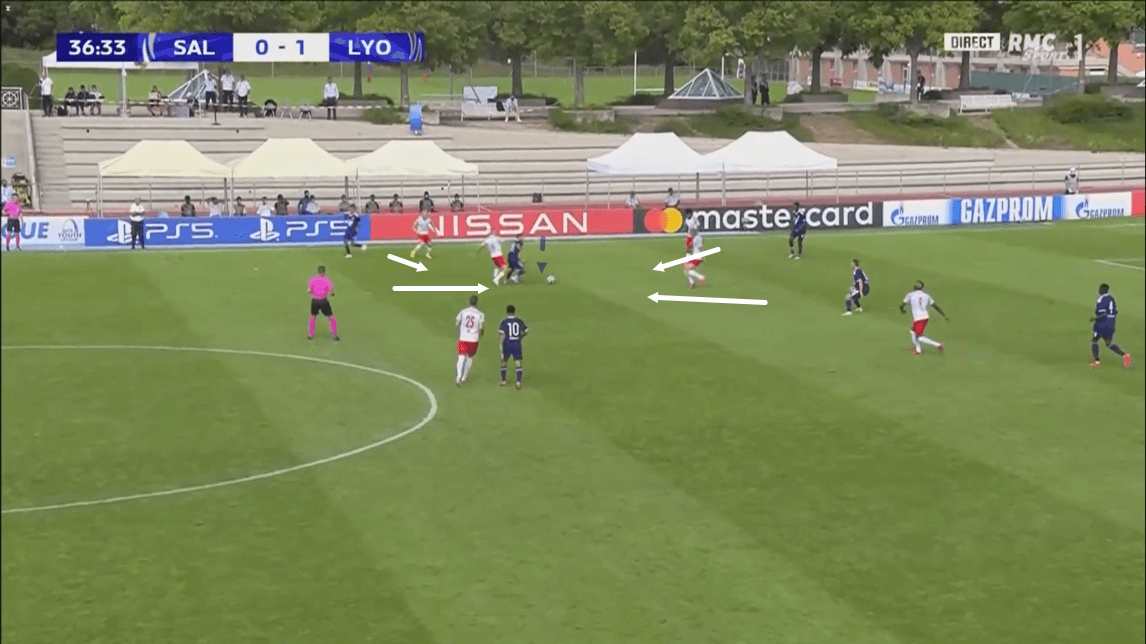 UEFA Youth League 2019/20: RB Salzburg vs Olympique Lyon - tactical analysis tactics