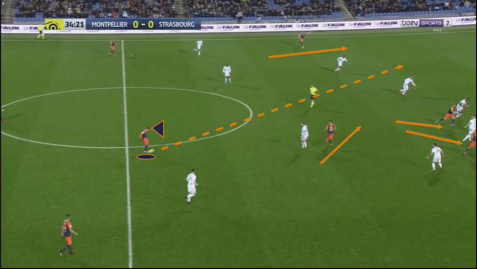 Andres Cubas at Nimes Olympique 2019/20 - scout report - tactical analysis - tactics