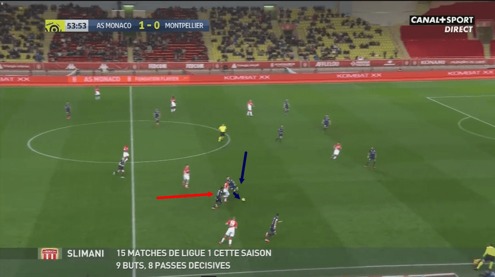 Andres Cubas at Nimes Olympique 2019/20 - scout report - tactical analysis - tactics