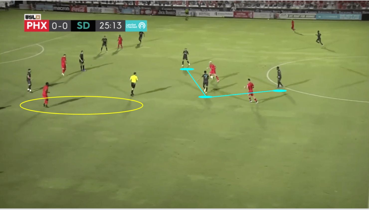 USL Championship 2020: Phoenix Rising vs San Diego Loyal - tactical analysis tactics