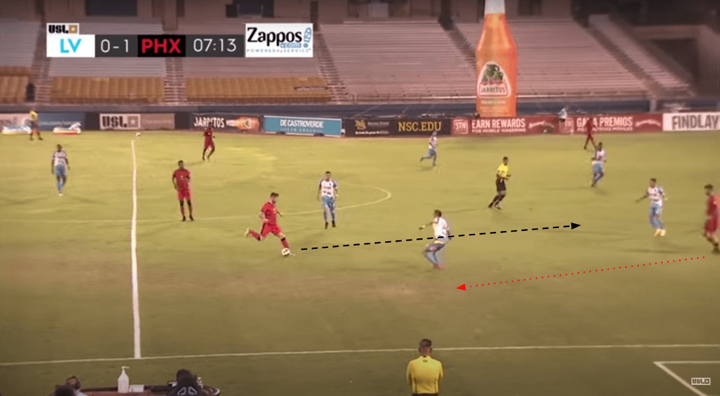 USL Championship 2020: Las Vegas Lights vs Phoenix Rising - tactical analysis tactics