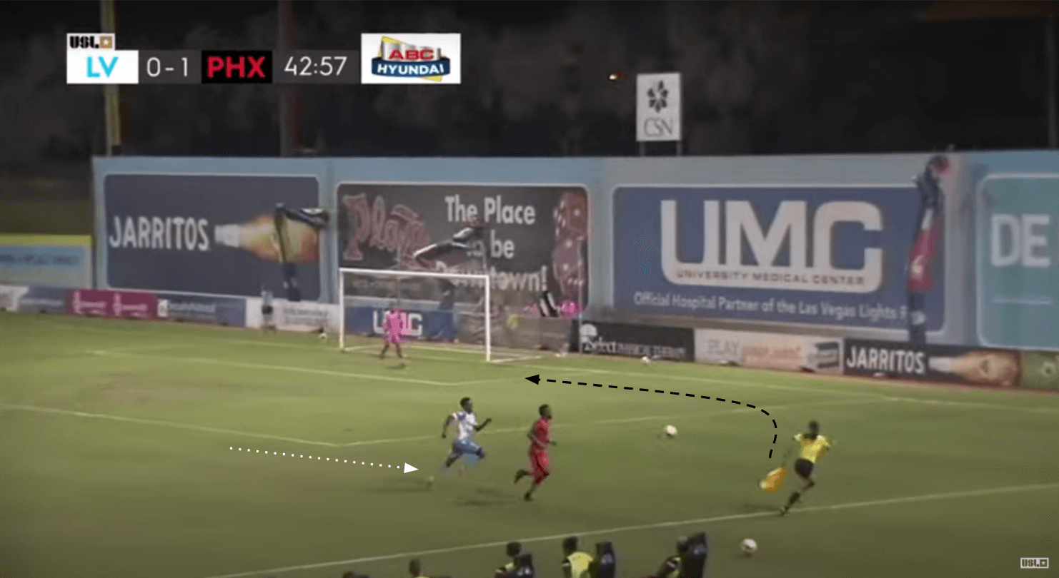 USL Championship 2020: Las Vegas Lights vs Phoenix Rising - tactical analysis tactics