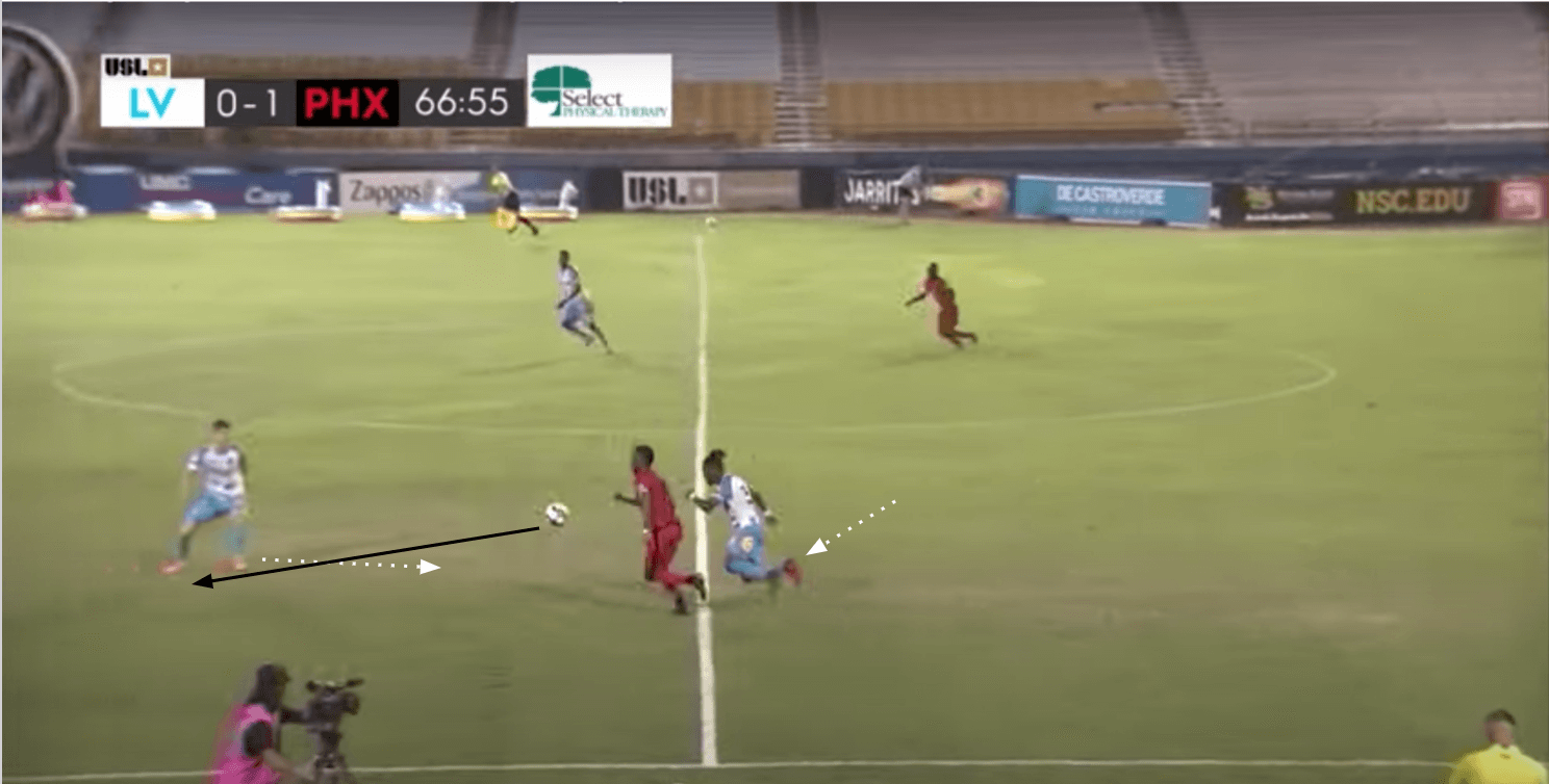 USL Championship 2020: Las Vegas Lights vs Phoenix Rising - tactical analysis tactics