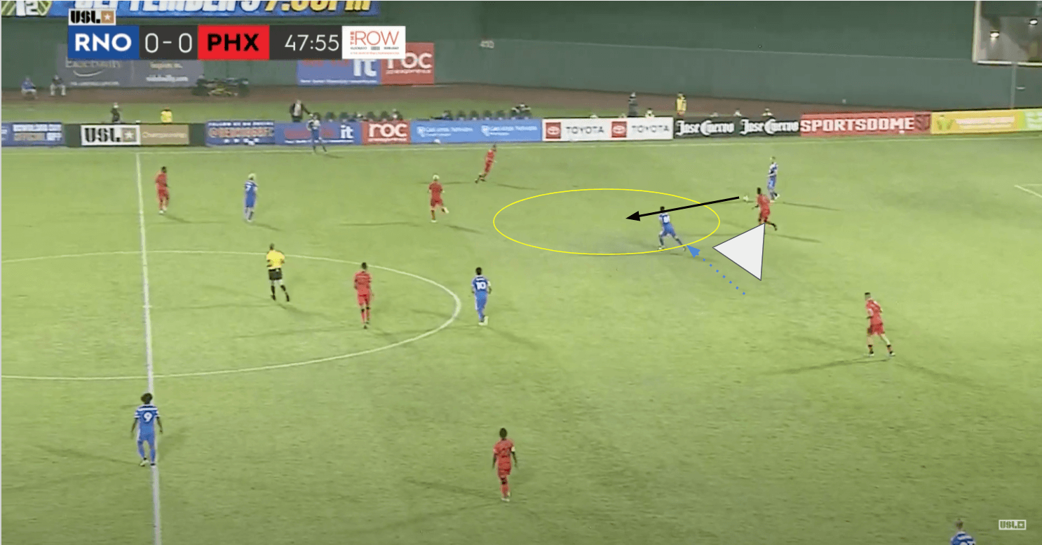 USL Championship 2020: Reno 1868 FC vs Phoenix Rising - tactical analysis tactics