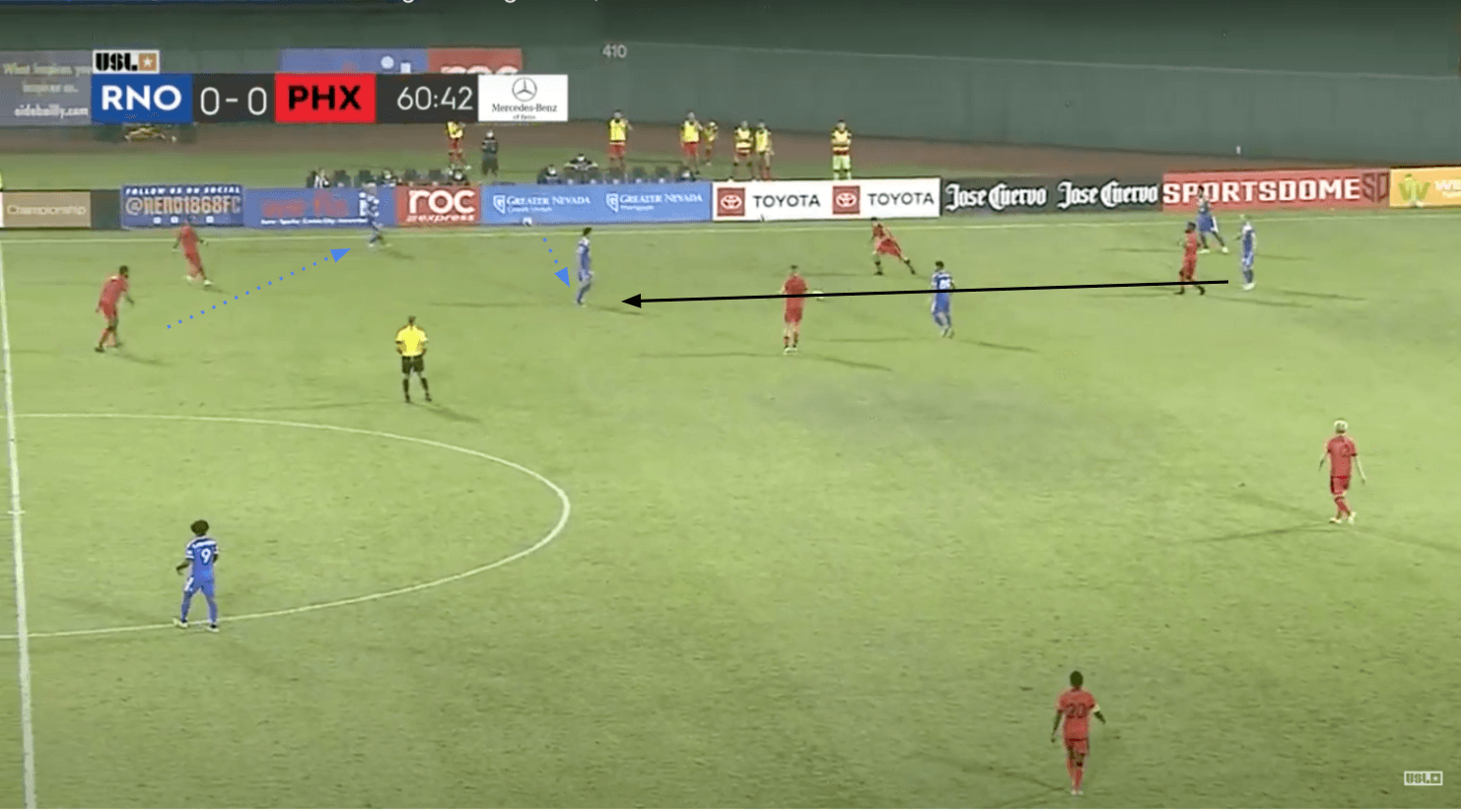 USL Championship 2020: Reno 1868 FC vs Phoenix Rising - tactical analysis tactics