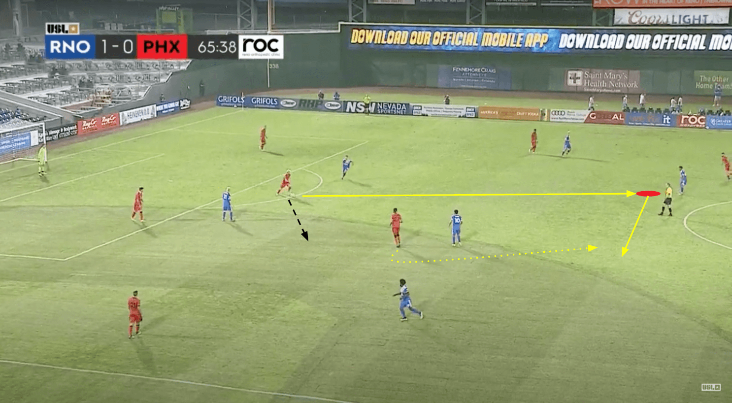 USL Championship 2020: Reno 1868 FC vs Phoenix Rising - tactical analysis tactics