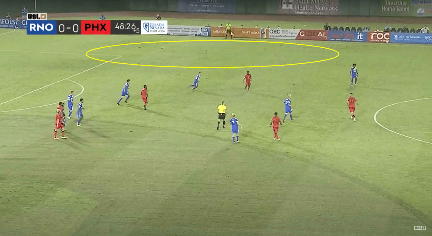 USL Championship 2020: Reno 1868 FC vs Phoenix Rising - tactical analysis tactics