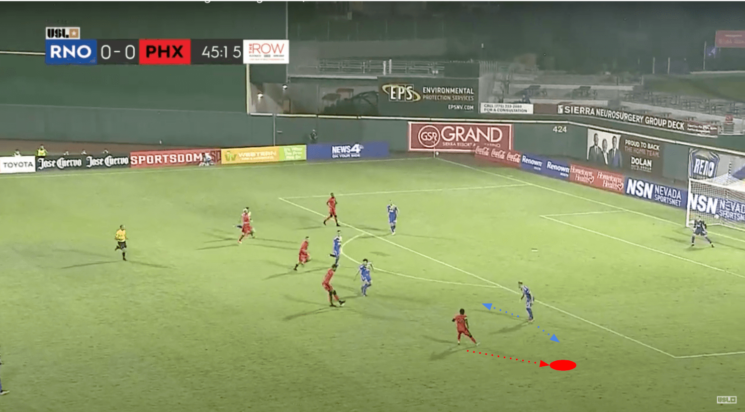 USL Championship 2020: Reno 1868 FC vs Phoenix Rising - tactical analysis tactics